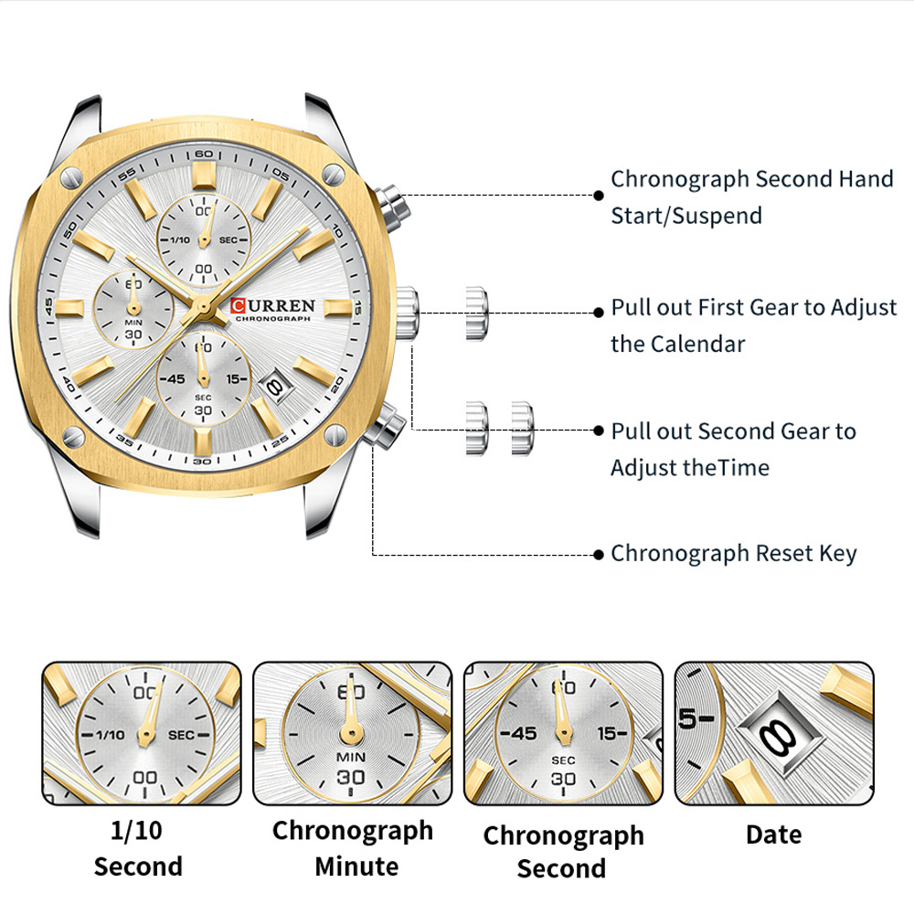 CURREN Moderne Herren-Sportuhr – Jewellery Watch Bewertung und Preis